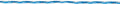 Ako producten titannet premium xbraid 50mtr blauwwit 122cm enkele pen