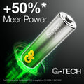 Super-Alkaline-AAA-Batterien, 4er-Pack