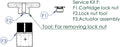 Contec service-kit drop-a-gogo kit f ct service kit f drop-a-gogo, 34,9