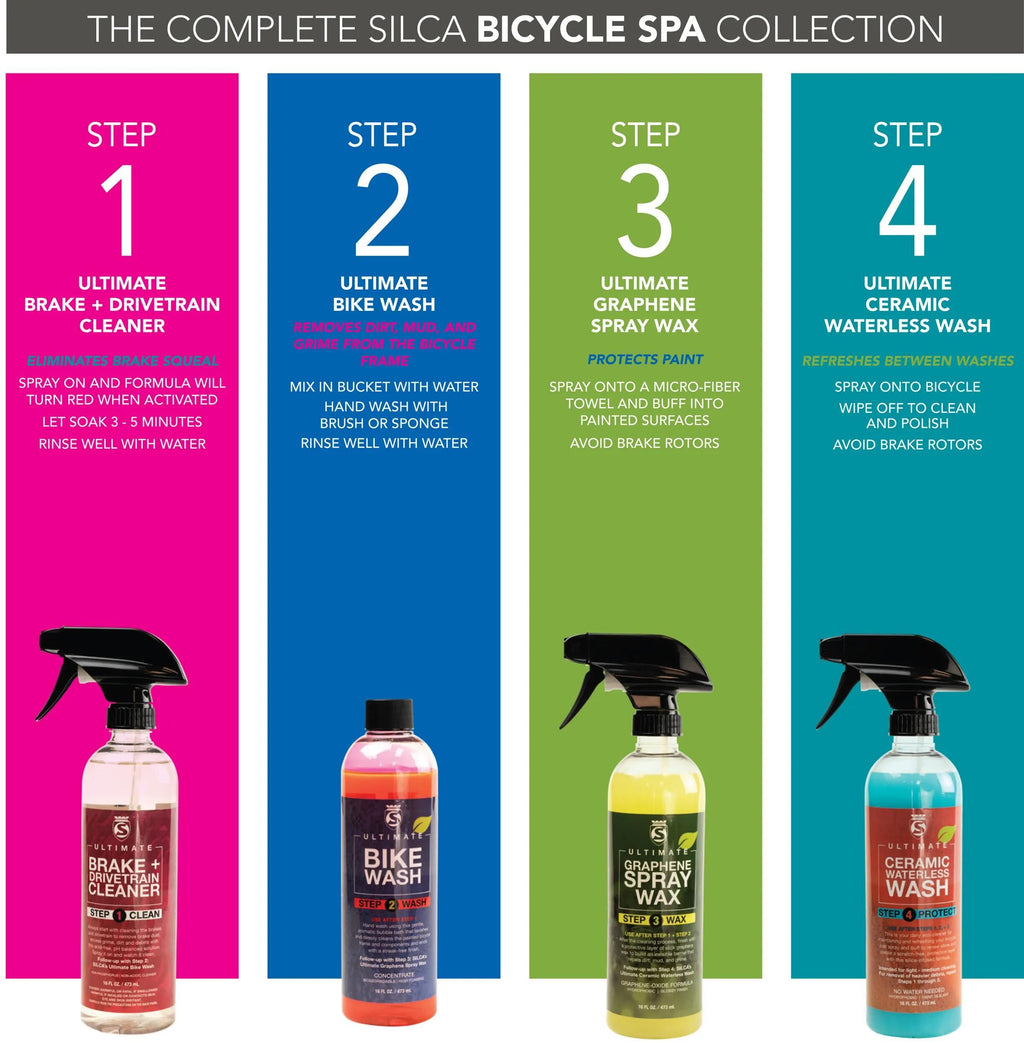 Silca fahrradreiniger bike care box set bike care box set spa kit