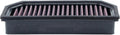 Dna tauschluftfilter racing replac. air filter black
