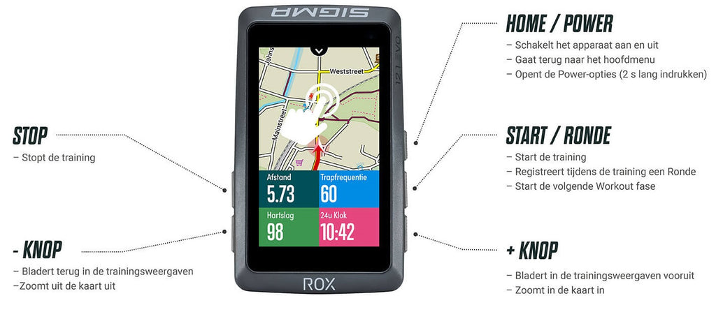Sigma Fietscomputer ROX 12.1 EVO GPS Night Gray Basic