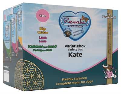 Renske Frischfleisch-Sortimentbox: Kate, Huhn, Lamm, Pute, Ente