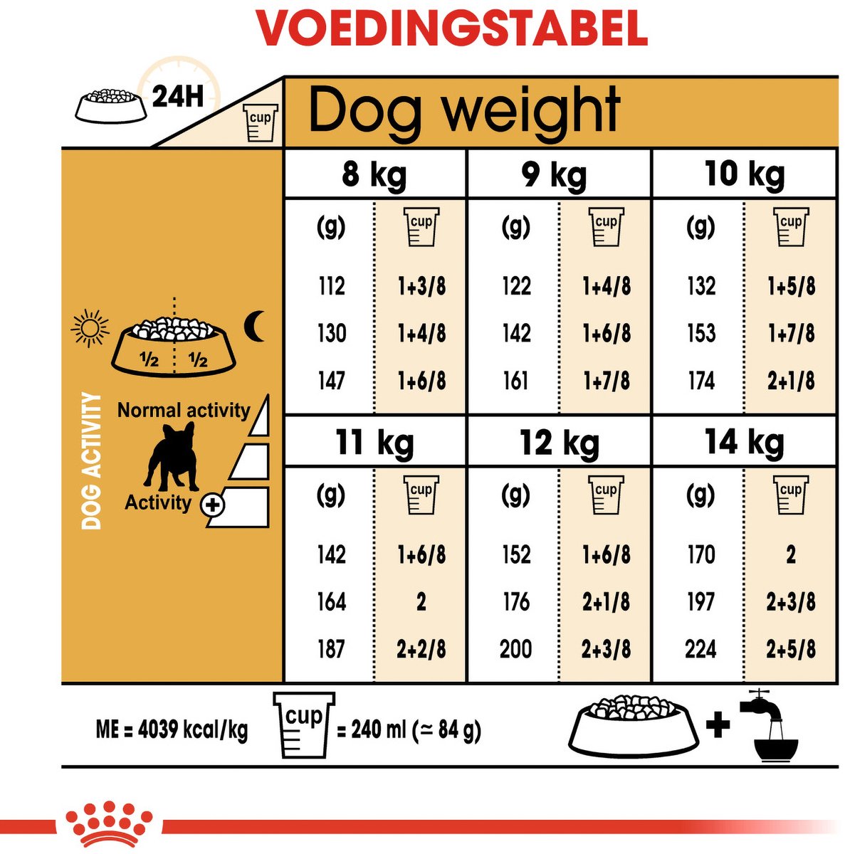 Royal canin french bulldog adult - hondenvoer - 3kg - franse bulldog