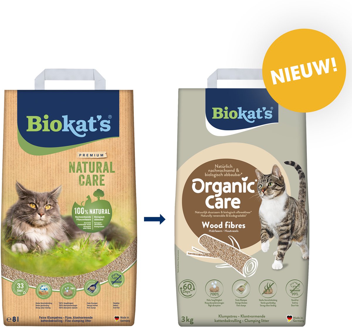 Biokats natürliche Pflege