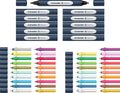Schneider schrijfwaren schneider stift - twinmarker set - paint-it 040 - 20 kleuren + 6 houders + blender - s-ml04010902