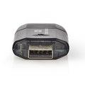 Kaartlezer mmc sd sdhc sdxc usb 2.0