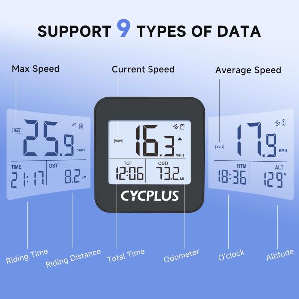 Fahrradcomputer Cycplus G1 GPS