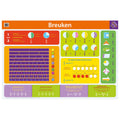 Deltas educatieve poster - breuken