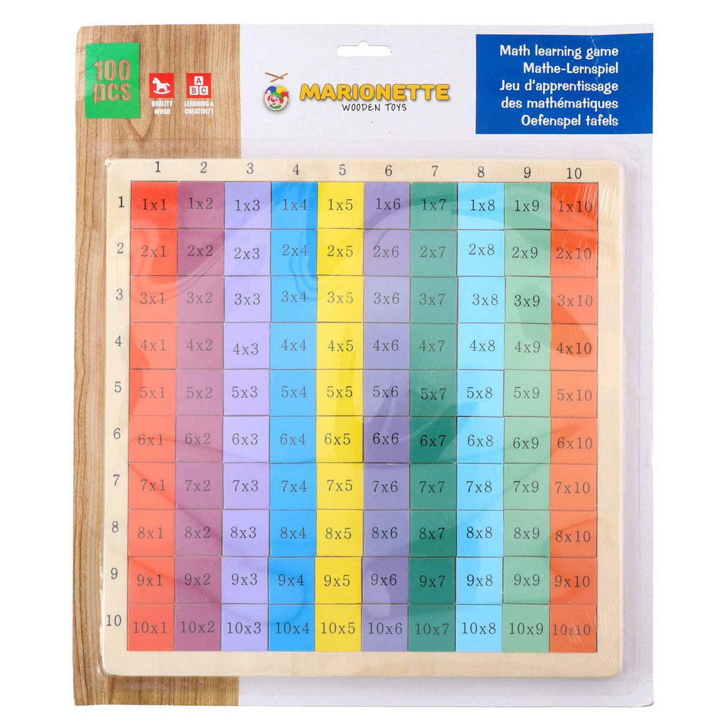 Mathe-Tafeltabellen