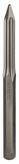 Bosch accessoires bosch puntbeitel 400x28mm