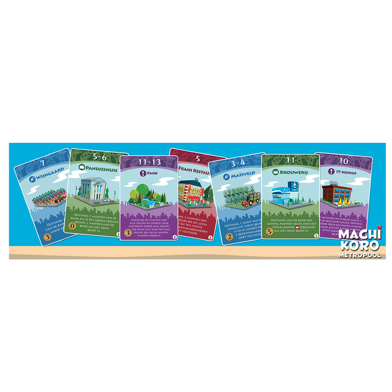 White Goblin Games Machi Koro Erweiterung Metropole