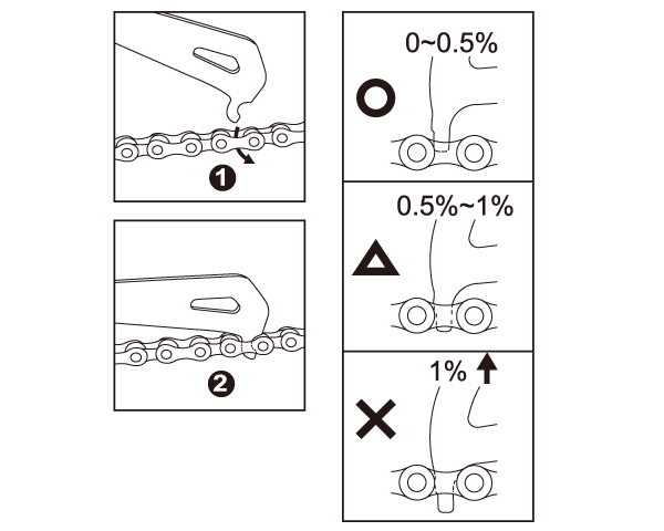 IceToolz Kettenverschleißlehre 62c4 Edelstahl
