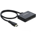 Hdmi splitter