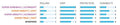 Schwalbe - magic mary performance bikepark 29x2.40