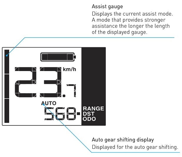 Shimano steps sc-en500 display