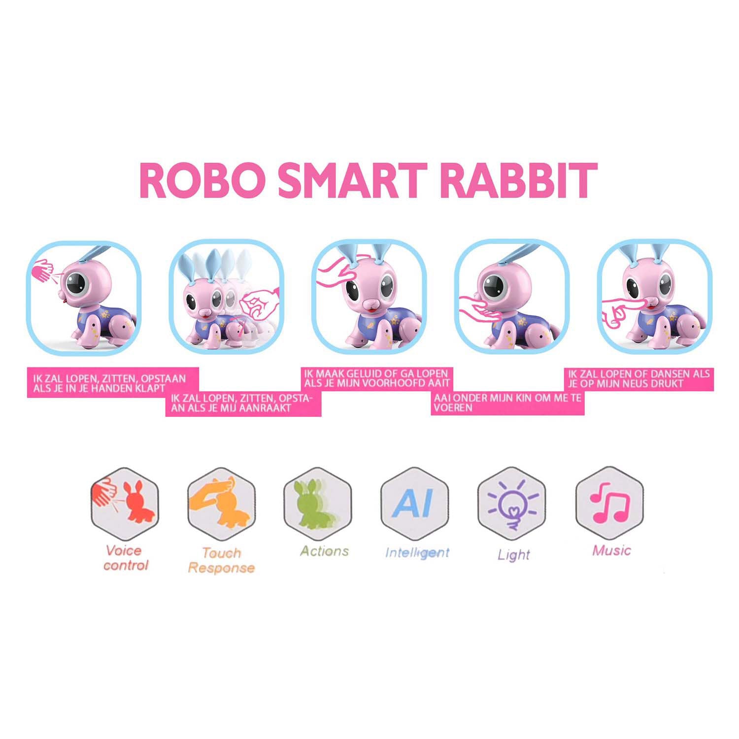 Gear2Play Roboter, intelligentes Kaninchen, interaktives Tier