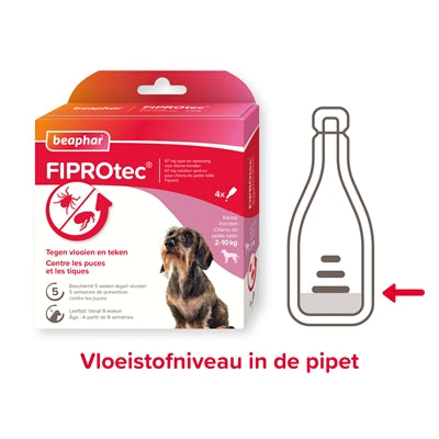 Beaphar Fiprotec für Hunde gegen Zecken und Flöhe