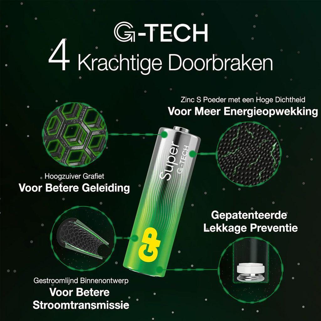 Gp super alkaline aa-batterijen 16pk