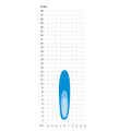 Herrmans H-IKE batteriebetriebene Stirnlampe - 40 Lumen