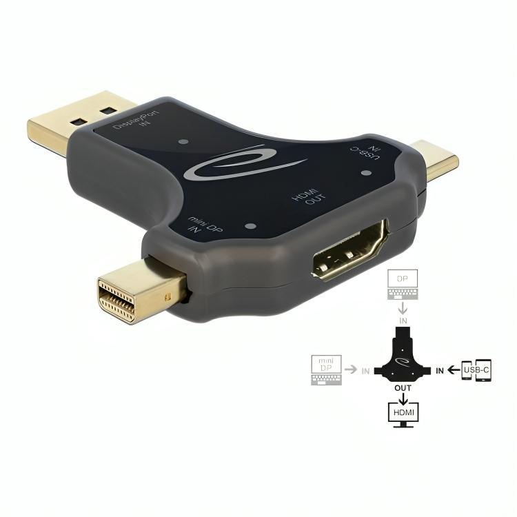 Usb-c multipoort adapter