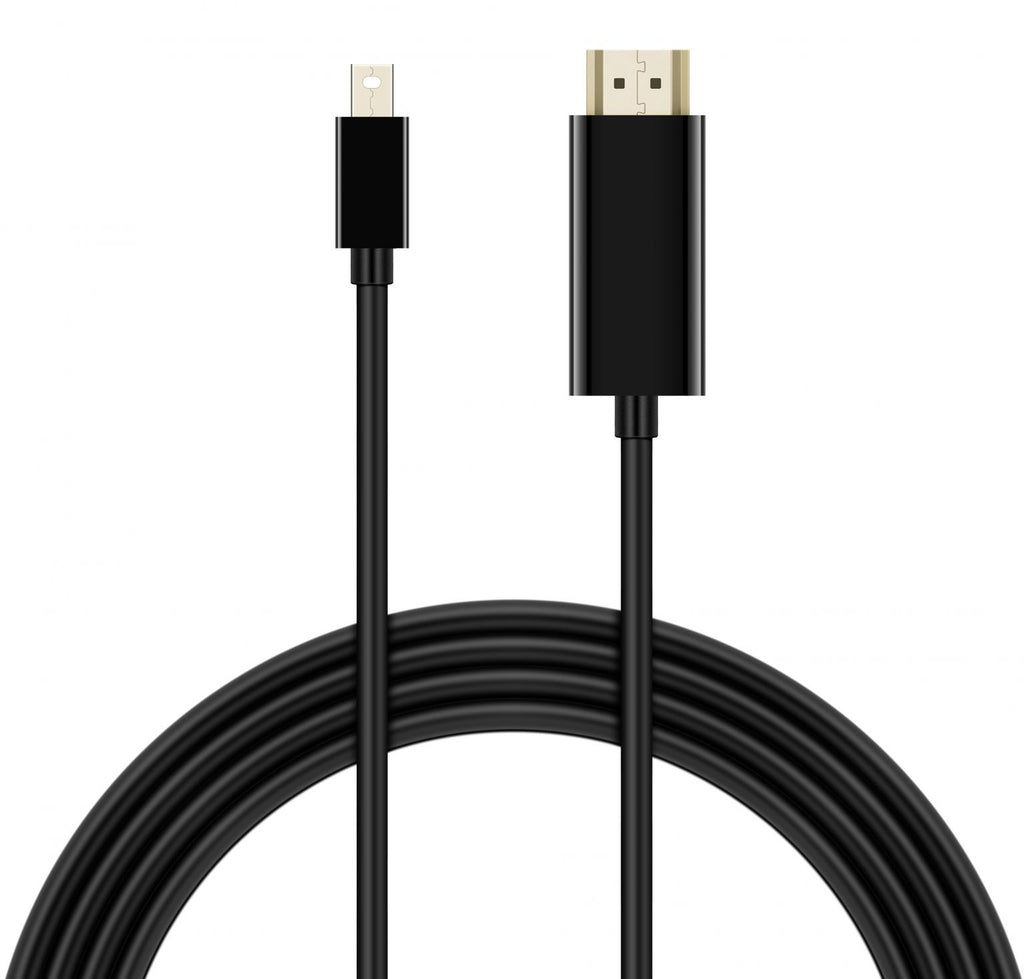 Displayport