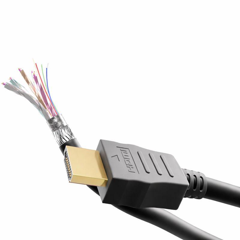 Abi 4k hdmi-kabel