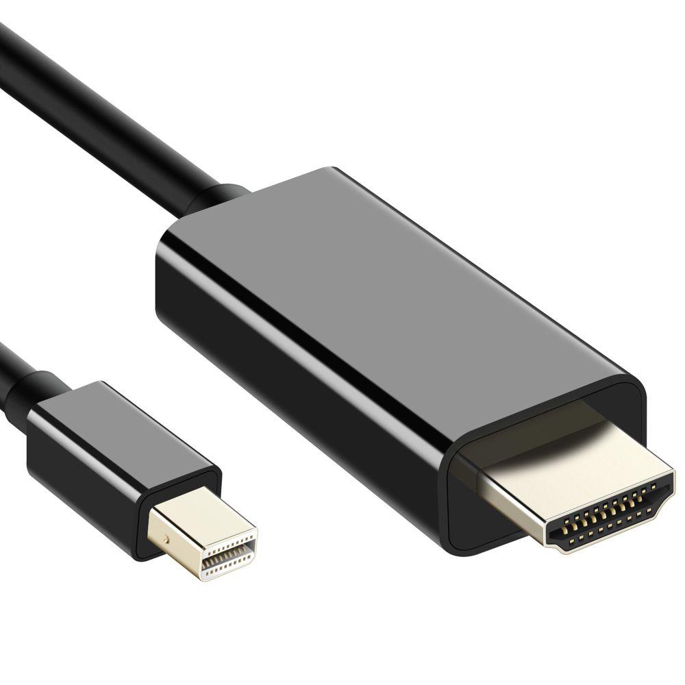 Displayport