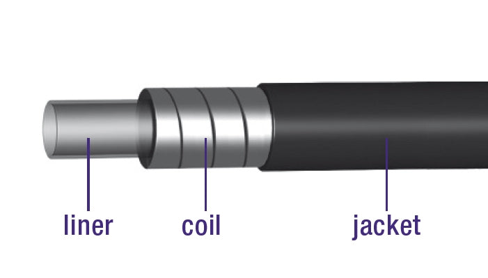 Elvedes Rem buitenkabel met teflon voering ø5,0mm 30 meter - grijs (30 meter in doos)