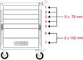 Ks tools gereedschapswagen racingline tool trolleys racingline ks-tools 515 pcs.