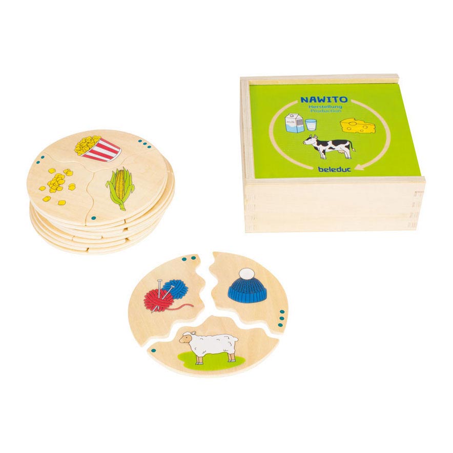 Beleduc nawito hoe worden producten gemaakt houten kinderspel