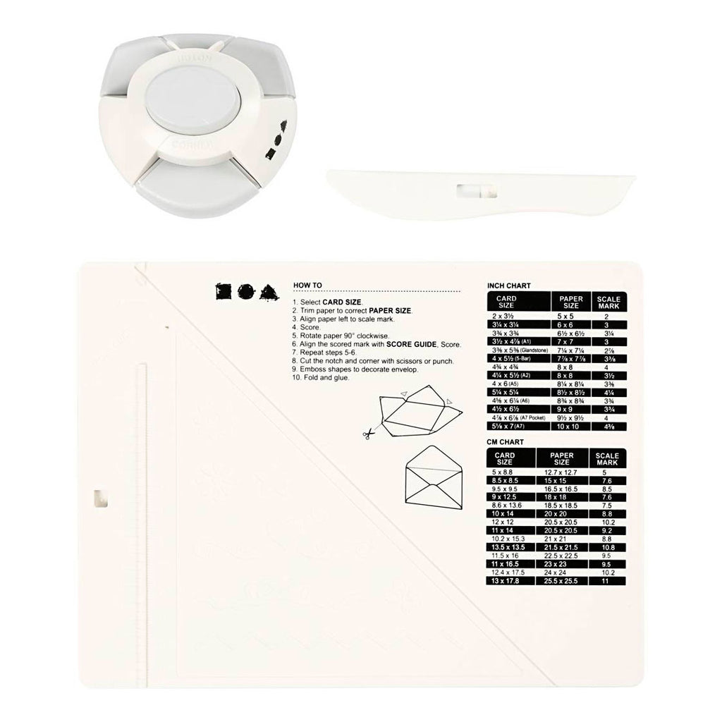 Creativ Company Scoringboard