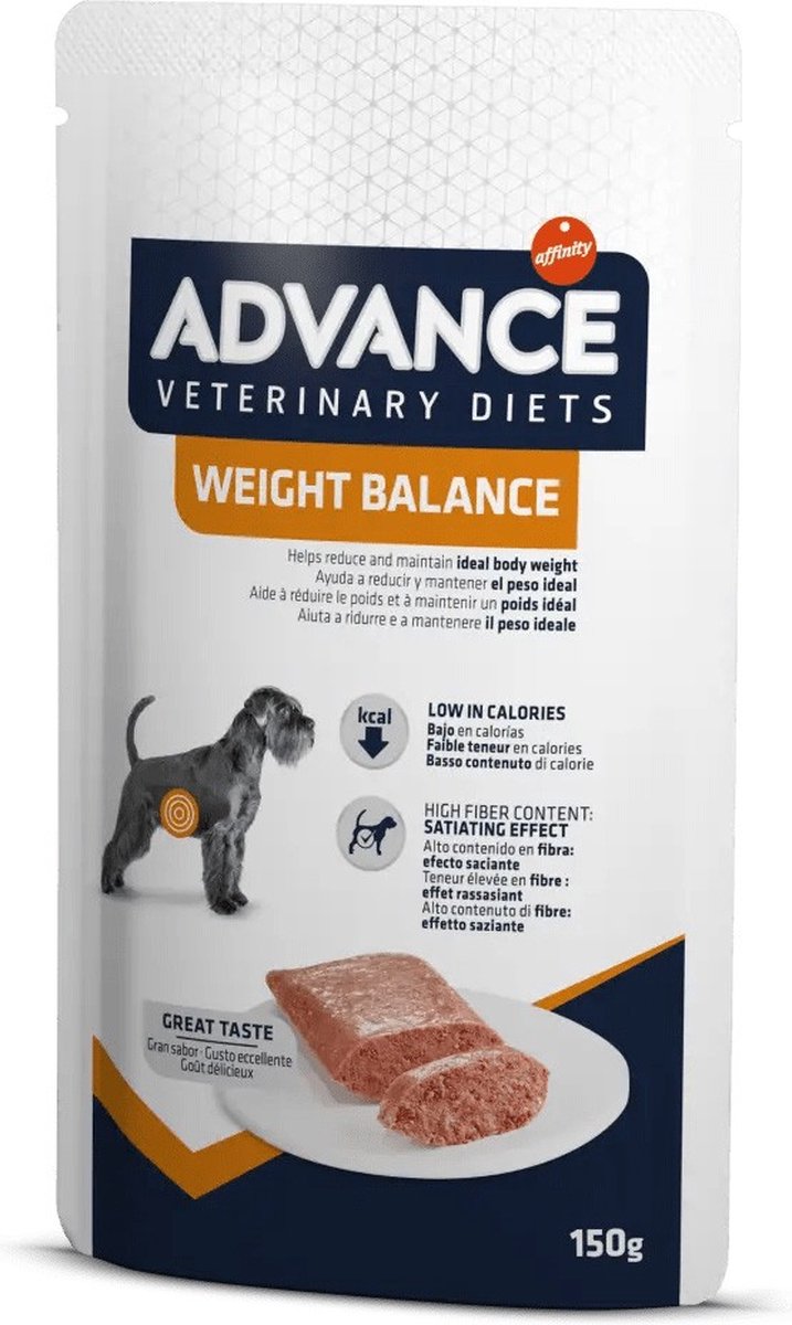 Fortschrittliche veterinärmedizinische Ernährung für Hunde: Gewichtsbalance