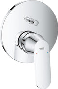 Grohe eurosmart cosmopolitan inbouw douchekraan - douchemengkraan - douche bad omstelling - chroom