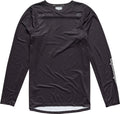 Troy lee designs skyline l s jersey model 2025