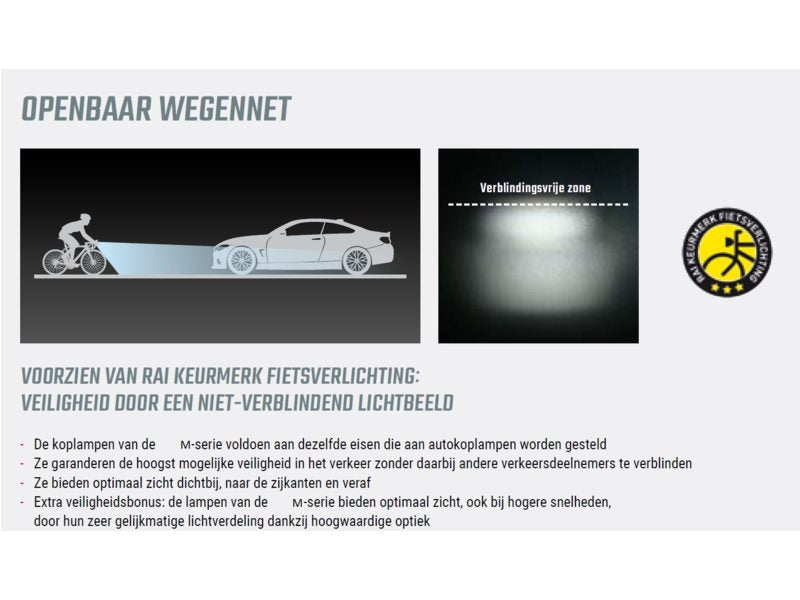 Beleuchtungsset VDO Eco Light M90 USB + RED PLUS USB