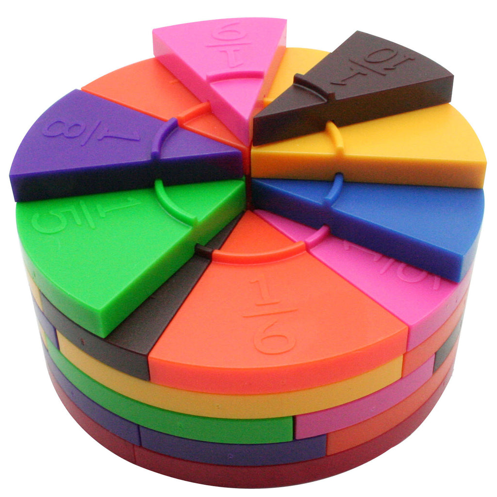 Imp Fractions Kreisspiel, 72 Teile.