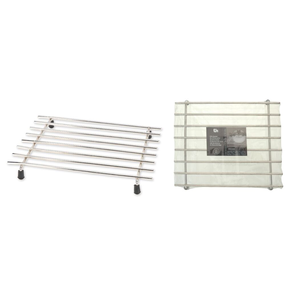 Excellent houseware pannenonderzetter rvs