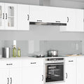 Vidaxl keukenachterwand 2 st doorzichtig 120 x 40 cm gehard glas