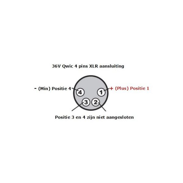 Neutrik XLR 4-Pin Batterieladegerät – inklusive Schnellladefunktion – 36 Volt 2 Ah