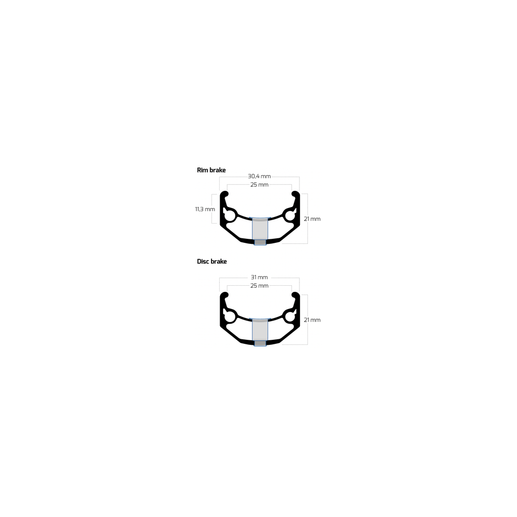 Rigida Velg ryde 28 (622) big bull 32 14 black (sharpened)
