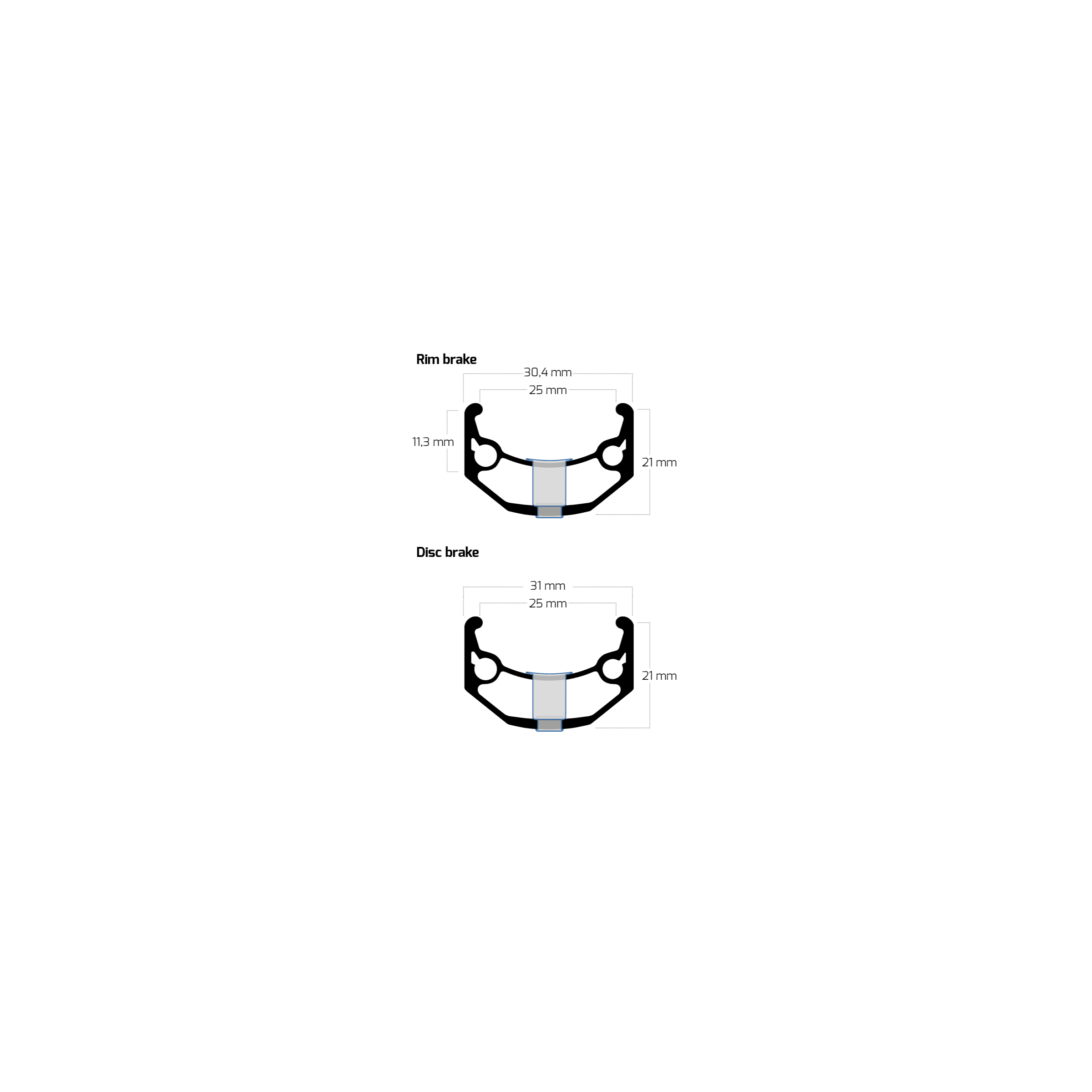 Rigida Velg ryde 28 (622) big bull 32 14 black (sharpened)
