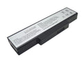 Blu-basic Laptop-Akku 4400 mAh