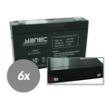 Yanec ups batterij vervangingsset rbc88 (excl. kabels)