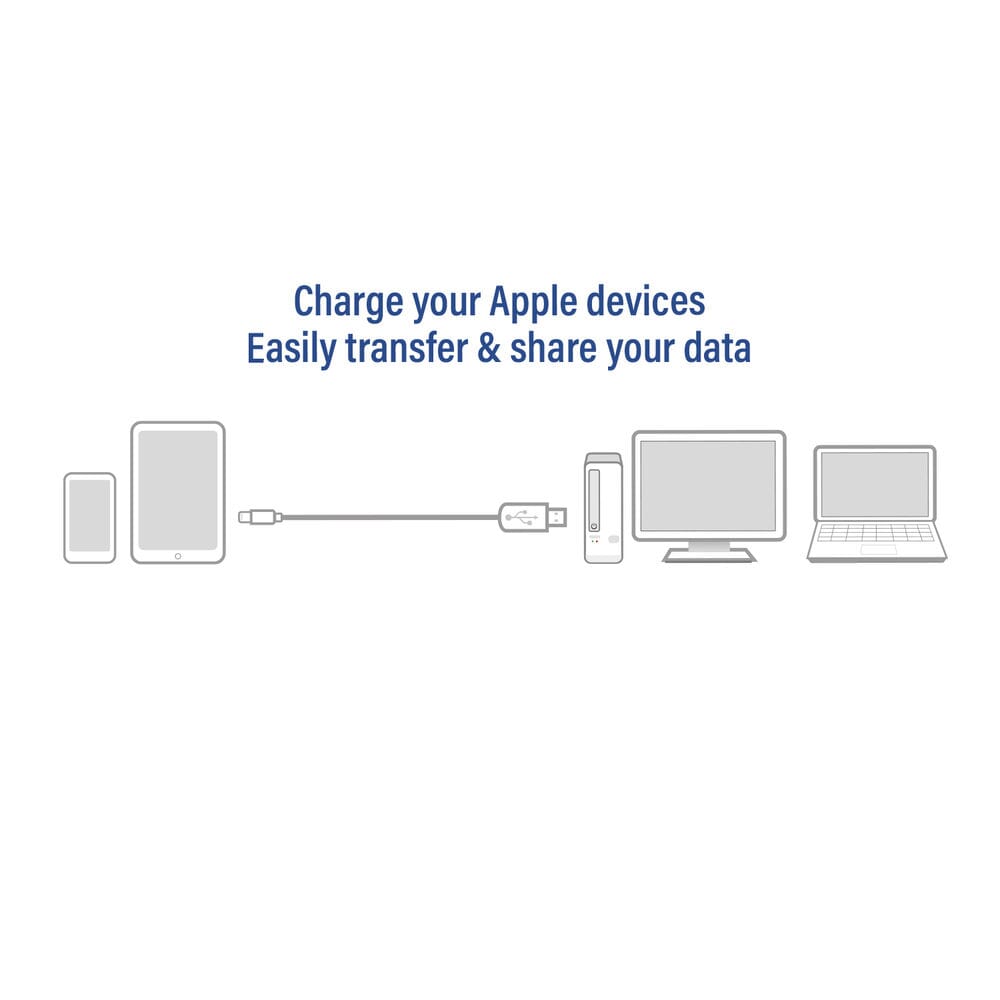 Act usb-c naar lightning laad- en datakabel 1m mfi certified