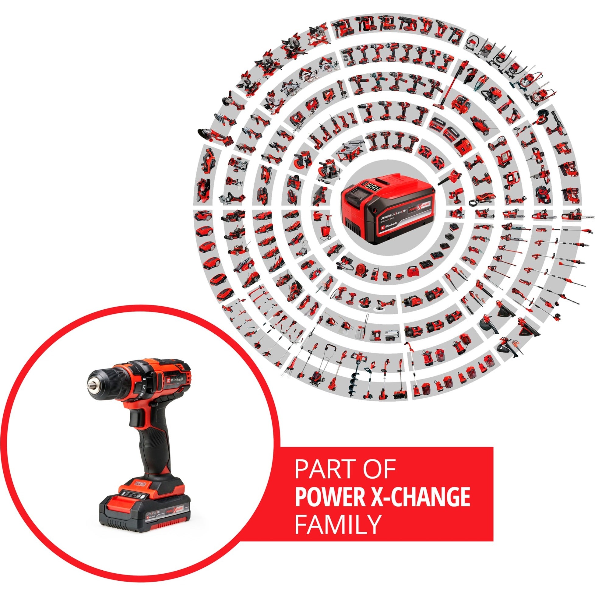 Einhell accu schroefboor tc-cd 18 35 li kit 1.5 ah schroeftol (rood zwart)