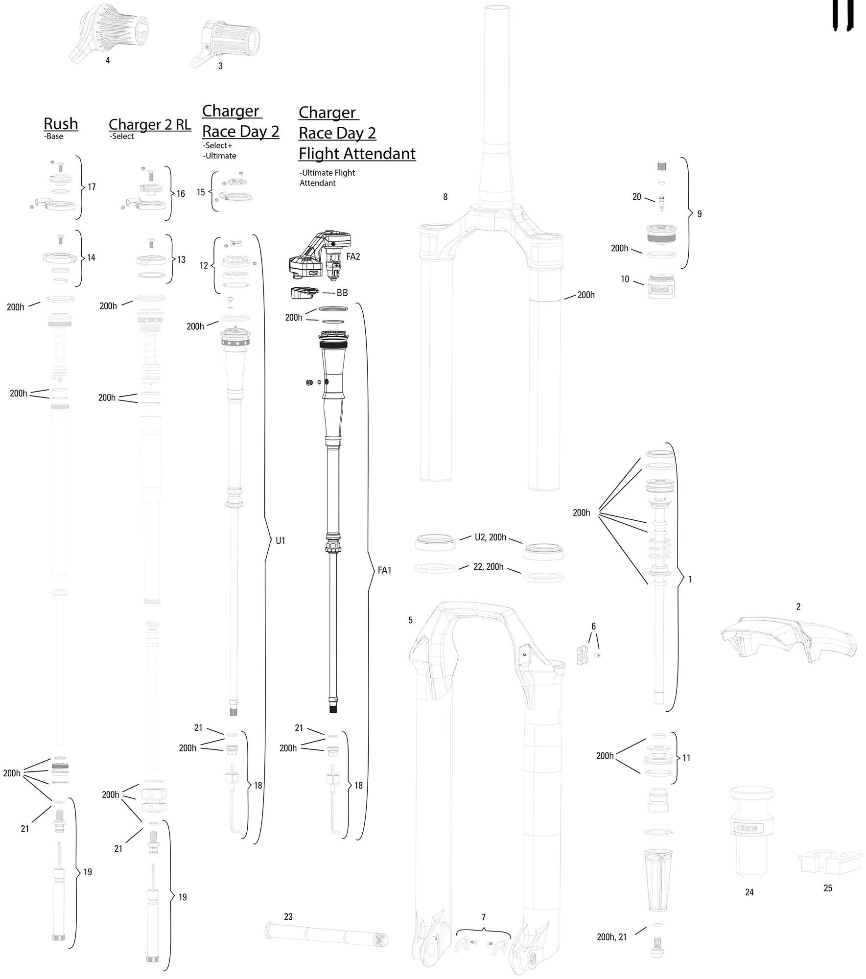 Rockshox federgabel sid ultimate race day 2p susp.fork rs sid ult.fl. att.race day 3p 27,5 + 29