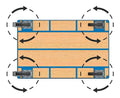 Fetra zwenkwiel 200mm (set van 2)