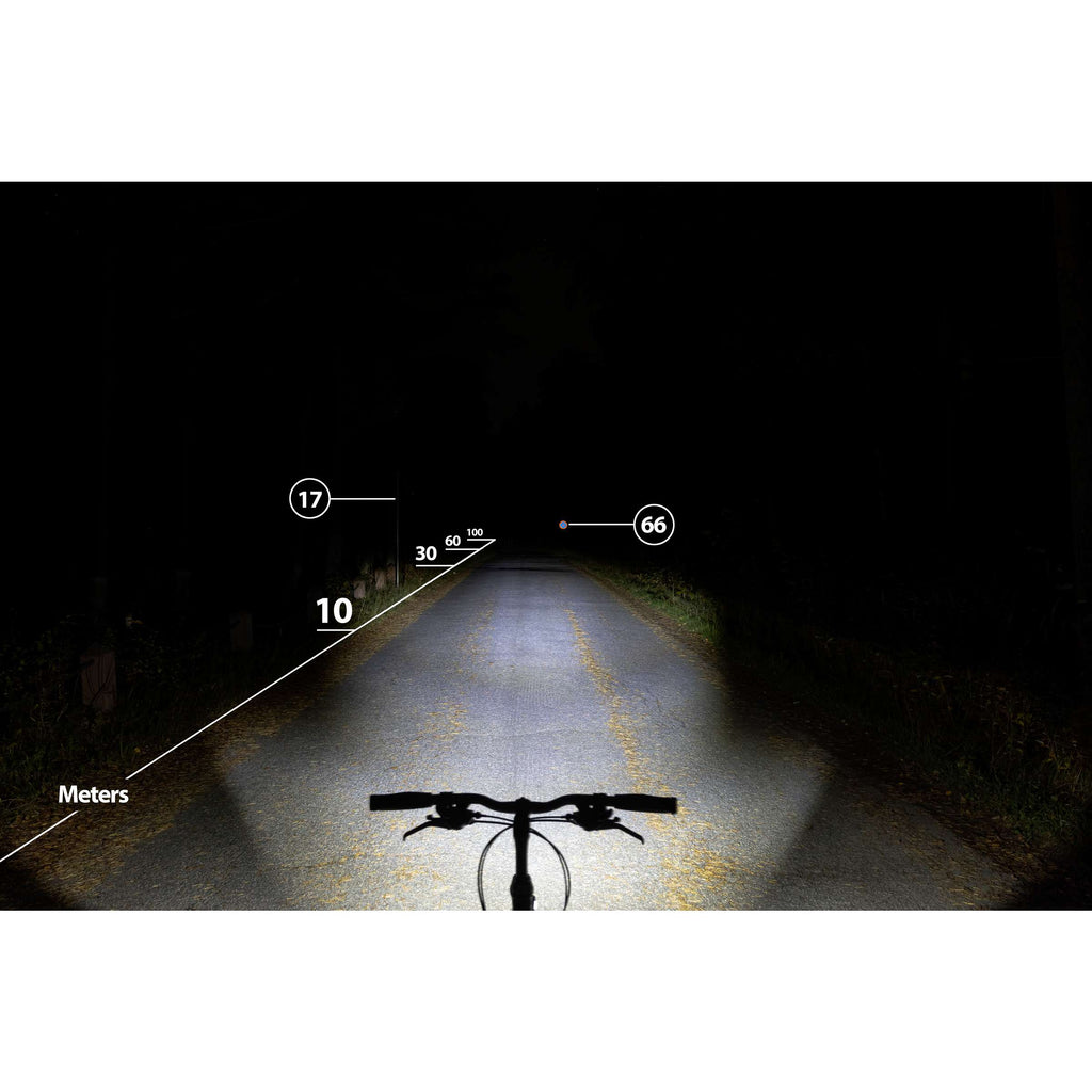 Herrmans koplamp nordic mr5 e-bike 140 lumen - zwart