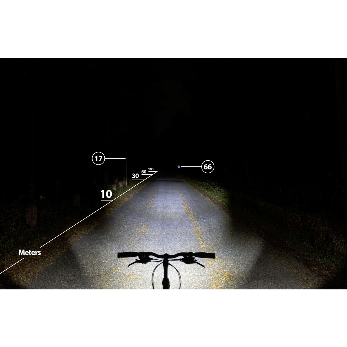 Herrmans koplamp nordic mr5 e-bike 140 lumen - zwart